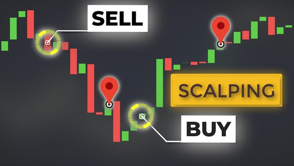 Cryptocurrency Trading Trends: A Deep Dive into the Evolving Landscape